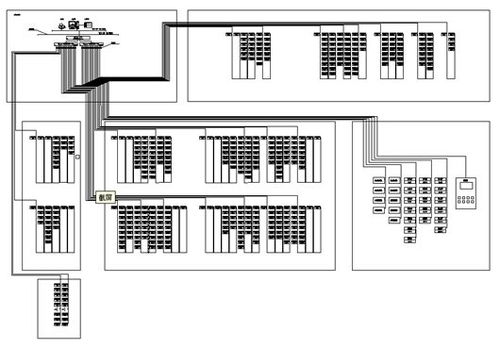 电力监控系统在医院中的应用及工程管理服务