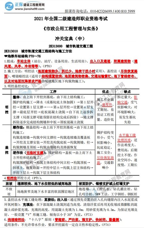 2021年二级建造师《市政公用工程管理与实务》冲关宝典 工程管理服务精析
