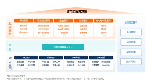 小桔充电与华润电力强强联手，共建全国充电运营服务体系